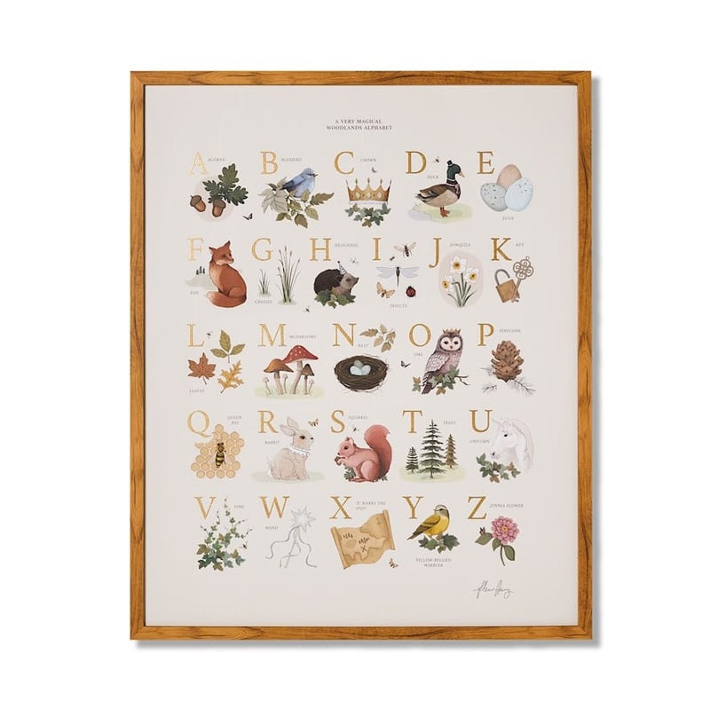 Fleur Harris Woodland ABC Chart