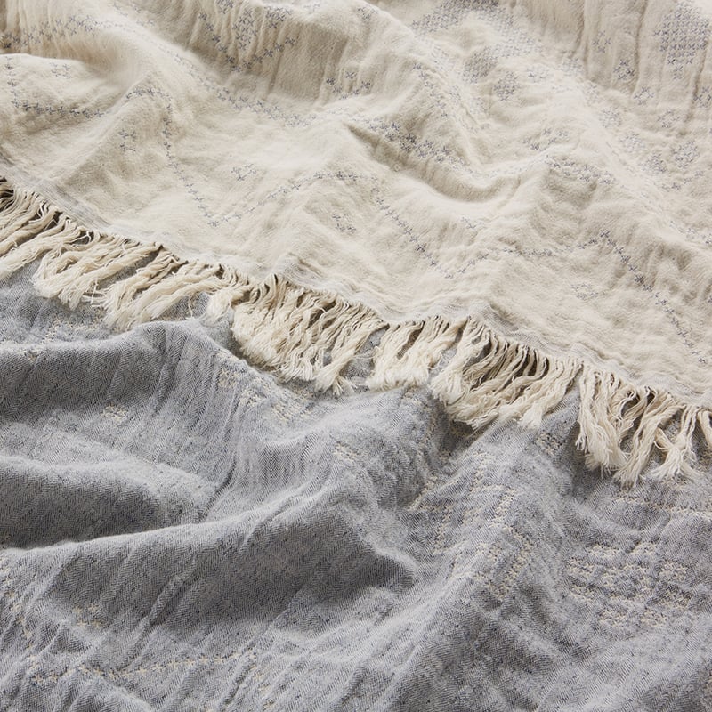 European Bandero Throw Indigo 