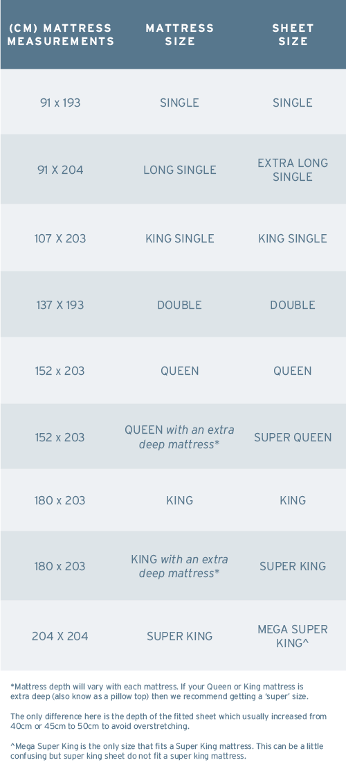 FY21 - Sheets Page Table V2.png