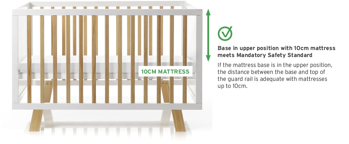 Base in upper position with 10cm mattress meets Mandatory Safety Standard.