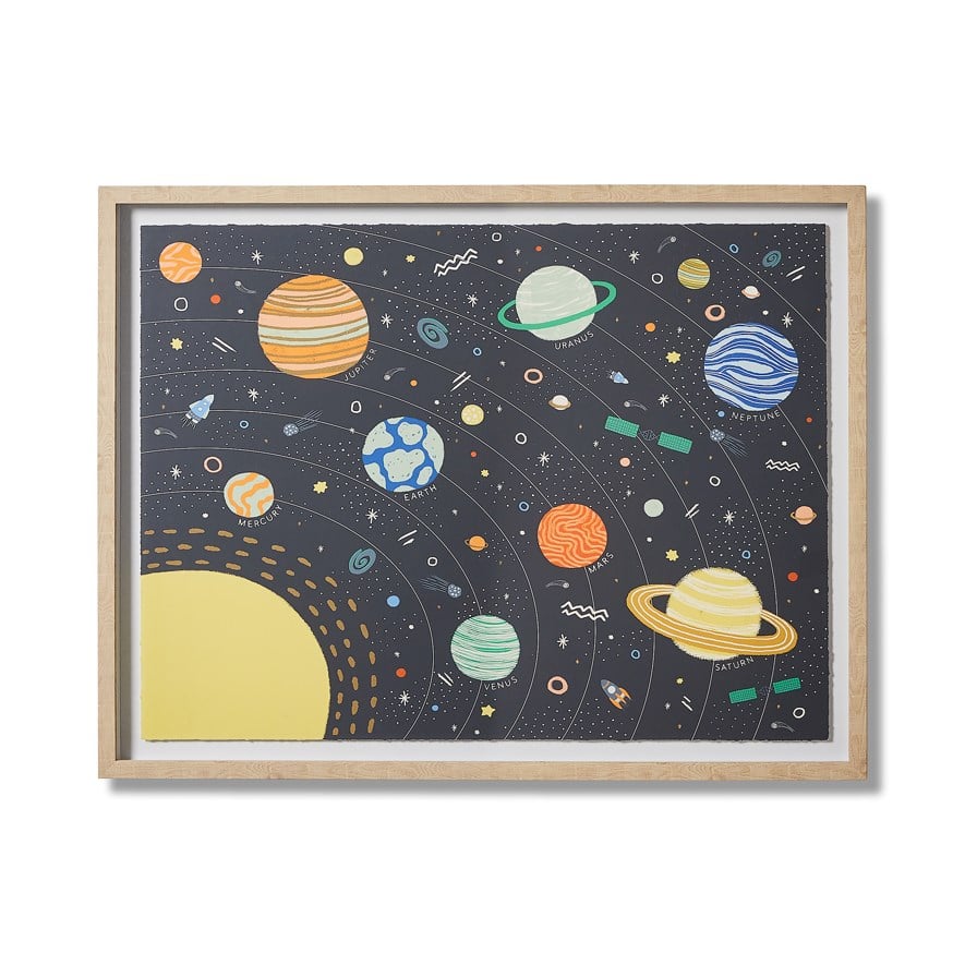 Adairs Kids Outer Space Wall Art Adairs