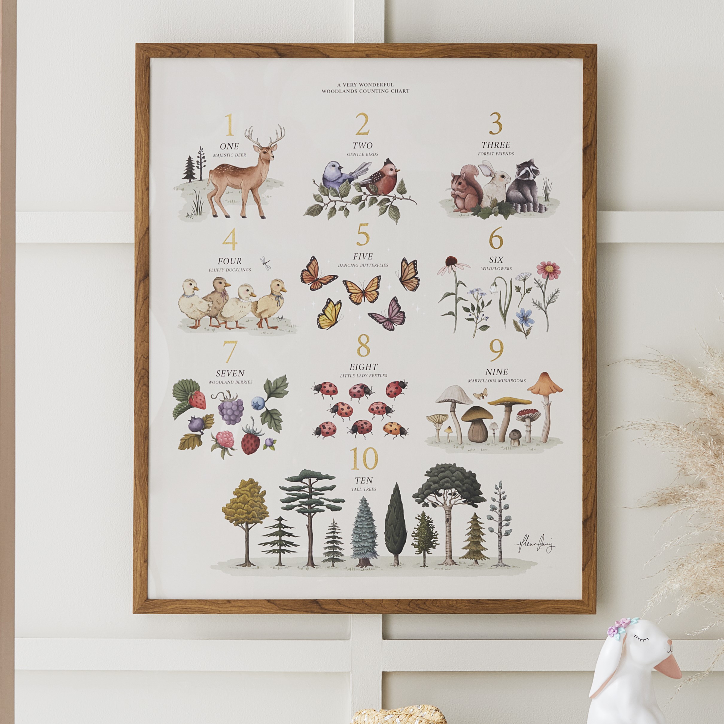 Adairs Kids Fleur Harris Woodland 123 Chart Wall Art Adairs